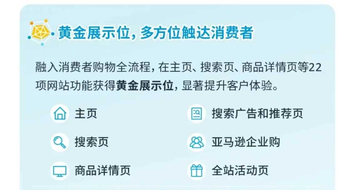 亚马逊CPF补贴3000欧，紧抓绿标红利，抢流量冲大促！