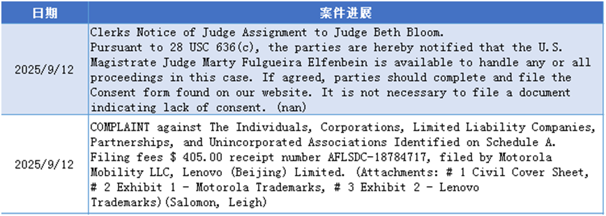 【25-cv-24171】摩托罗拉和联想“梦幻联动”共同发起商标维权,手机电脑配件卖家要小心!