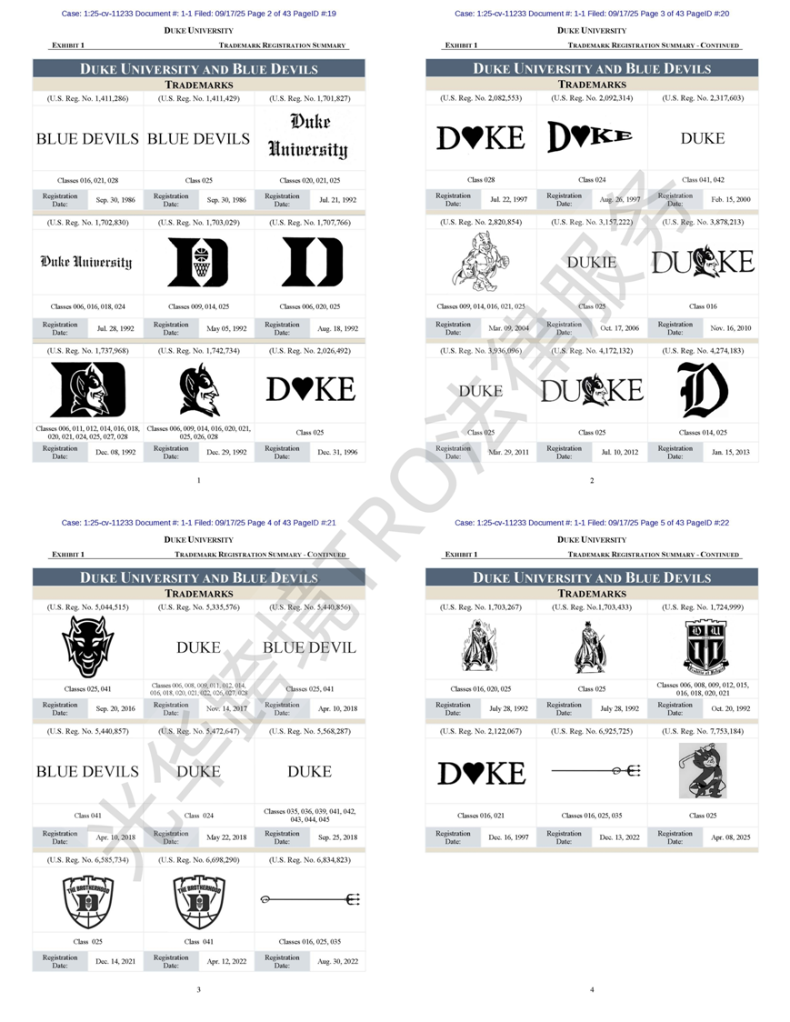【25-cv-11233】杜克大学BLUE DEVILS蓝魔队标志全方位维权，纪念品商家小心侵权！