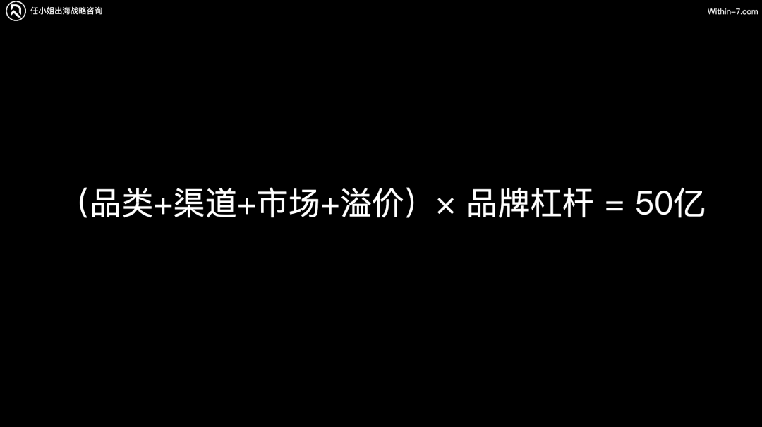 汽车配件跨境企业的50亿增长战略：从产品到场景