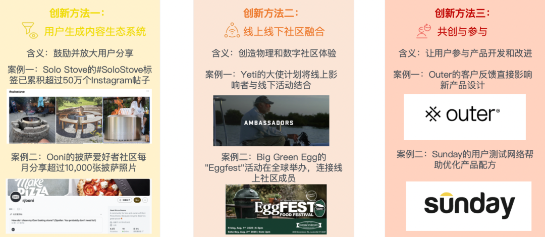 从低毛利代工到高溢价品牌：户外庭院市场的战略转型机遇！｜供需矛盾下的蓝海市场