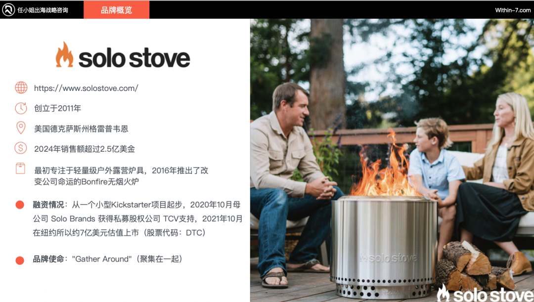 从低毛利代工到高溢价品牌：户外庭院市场的战略转型机遇！｜供需矛盾下的蓝海市场