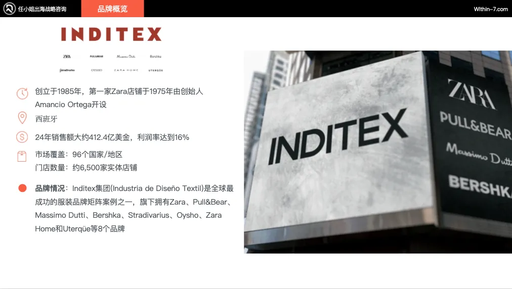 从Zara到ARITZIA：全球零售巨头如何构建无懈可击的品牌矩阵｜战略先行，品牌矩阵自然成