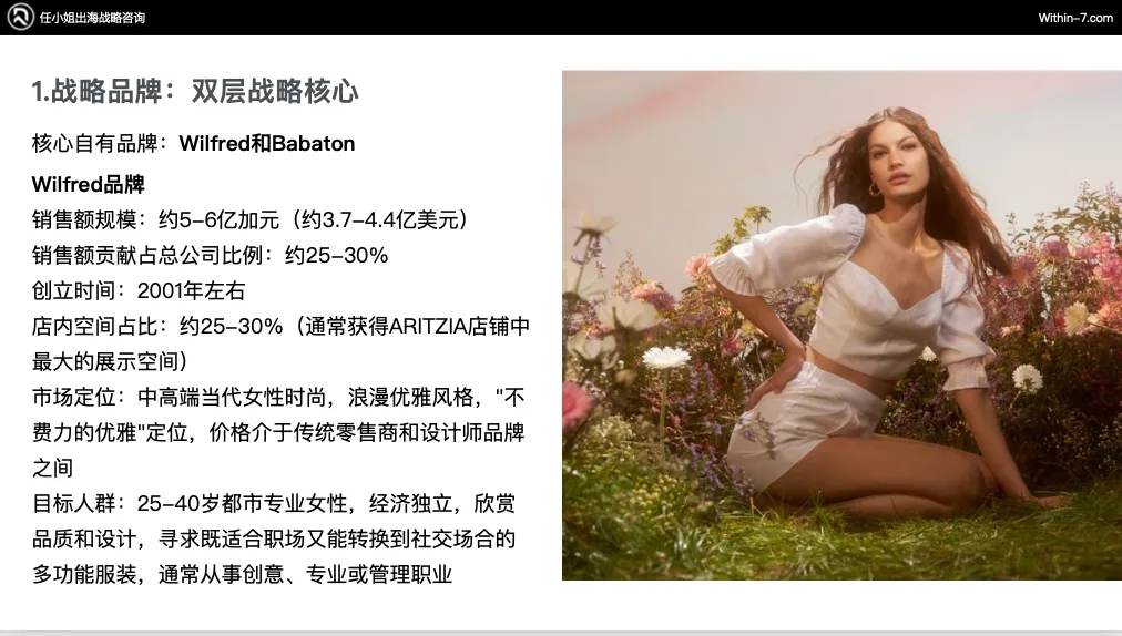 从Zara到ARITZIA：全球零售巨头如何构建无懈可击的品牌矩阵｜战略先行，品牌矩阵自然成