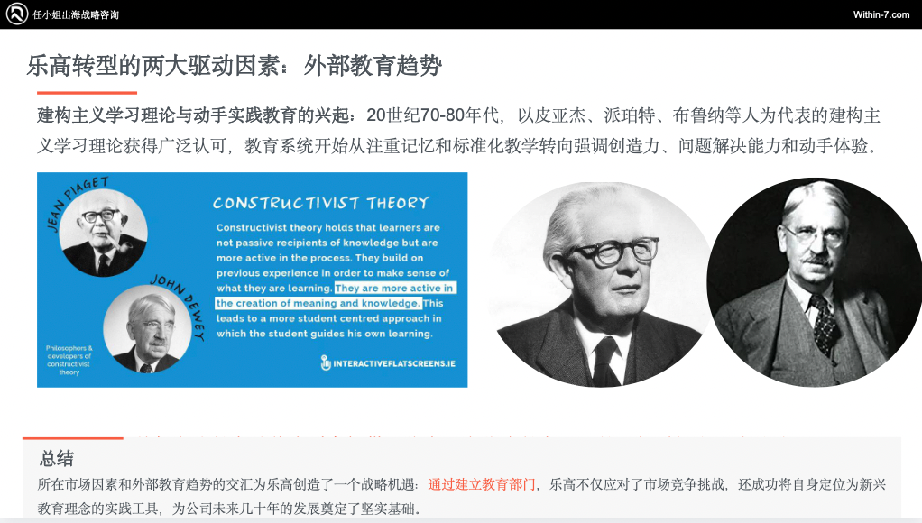 乐高900%增长 VS 芭比困境：教育属性如何重塑跨境儿童市场命运？