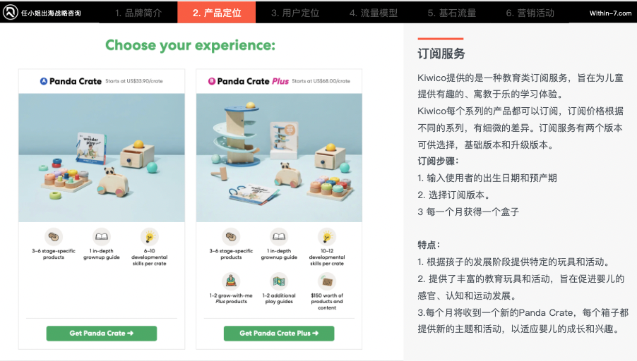 乐高900%增长 VS 芭比困境：教育属性如何重塑跨境儿童市场命运？