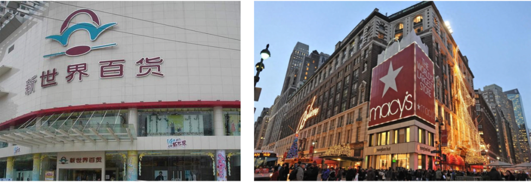 跨境亿级家居企业如何突破单品类增长天花板！打造全域家居生态？