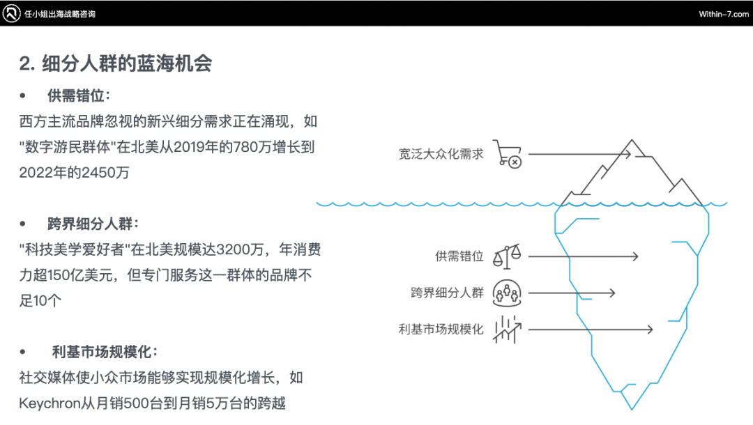独家拆解Insta360｜营销驱动型智能硬件：中国跨境企业的全球新机遇