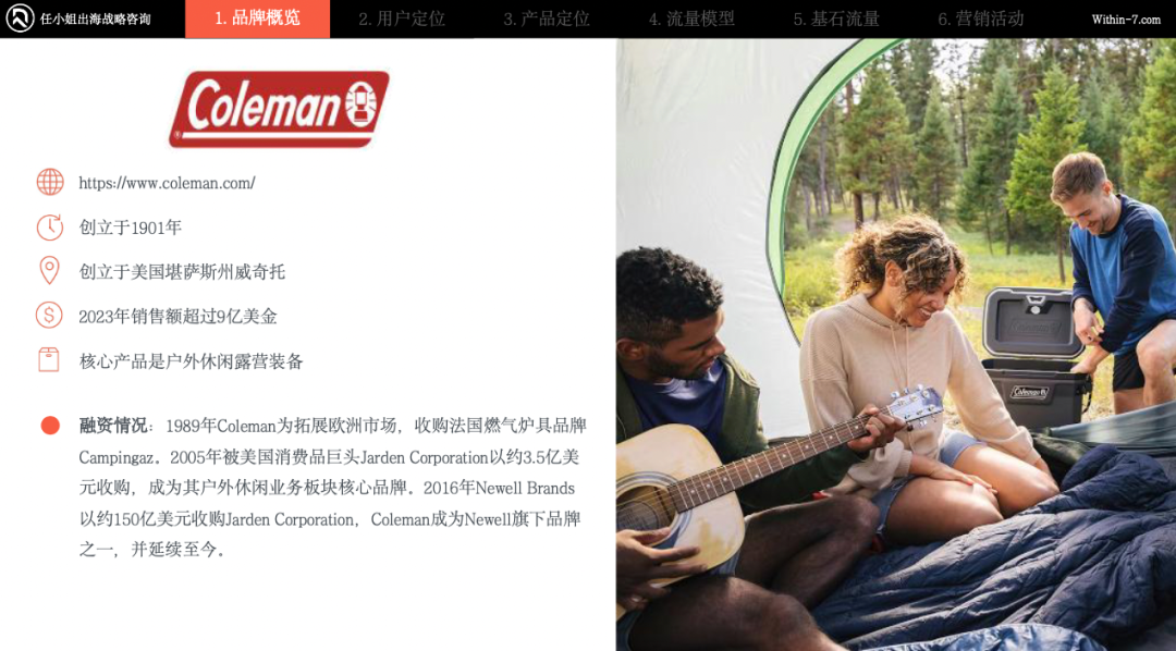 户外露营“大众化”催生巨大蓝海市场，跨境企业如何抢占先机？