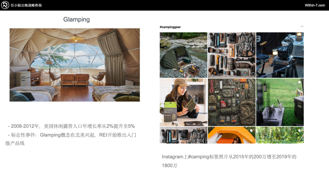 户外露营“大众化”催生巨大蓝海市场，跨境企业如何抢占先机？