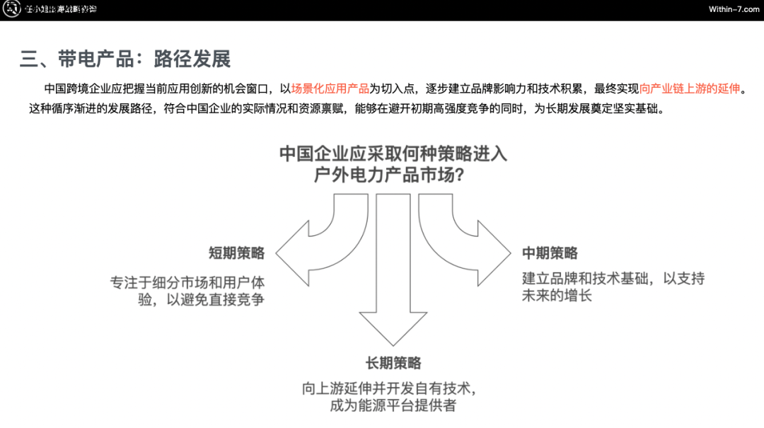 户外露营“大众化”催生巨大蓝海市场，跨境企业如何抢占先机？
