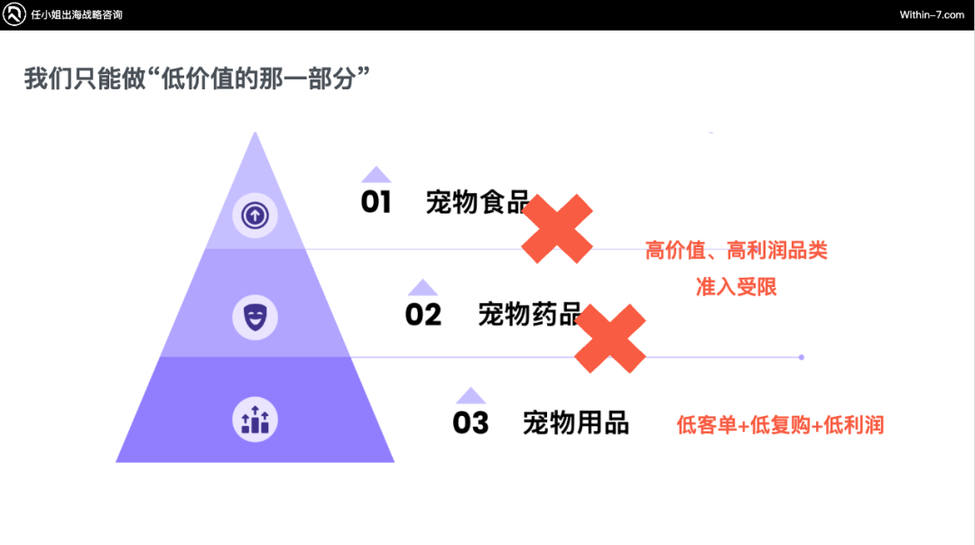 拆解全球TOP宠物品牌：他们做对了什么，我们错过了什么？｜从亿级卖家到百亿企业