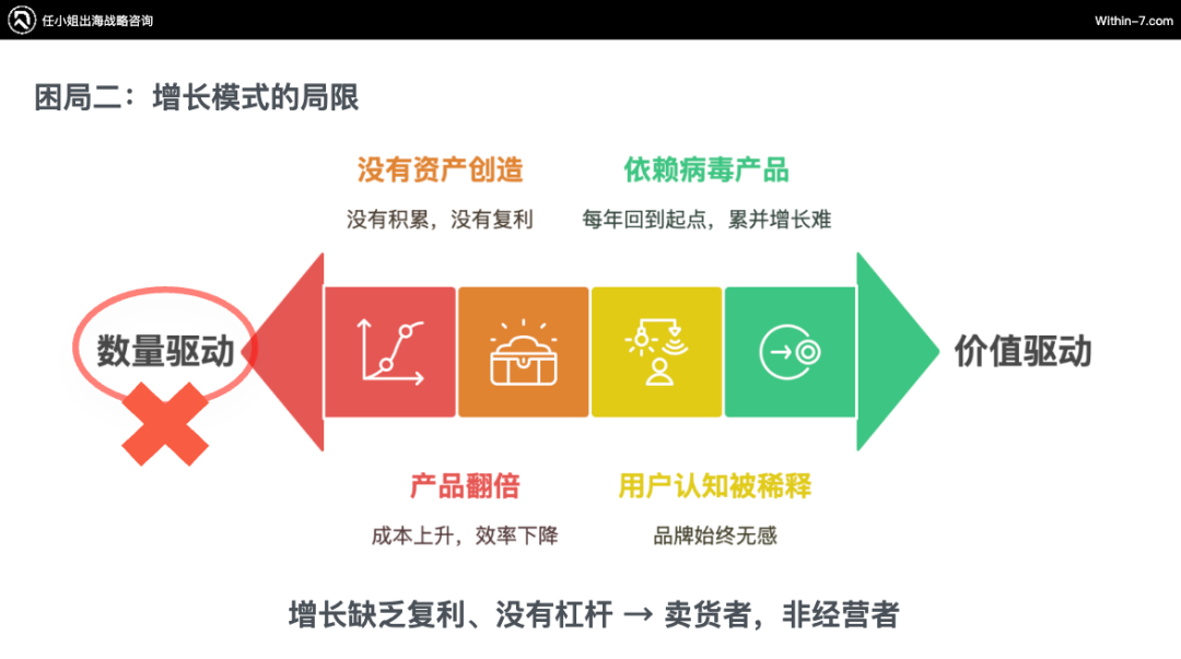 拆解全球TOP宠物品牌：他们做对了什么，我们错过了什么？｜从亿级卖家到百亿企业