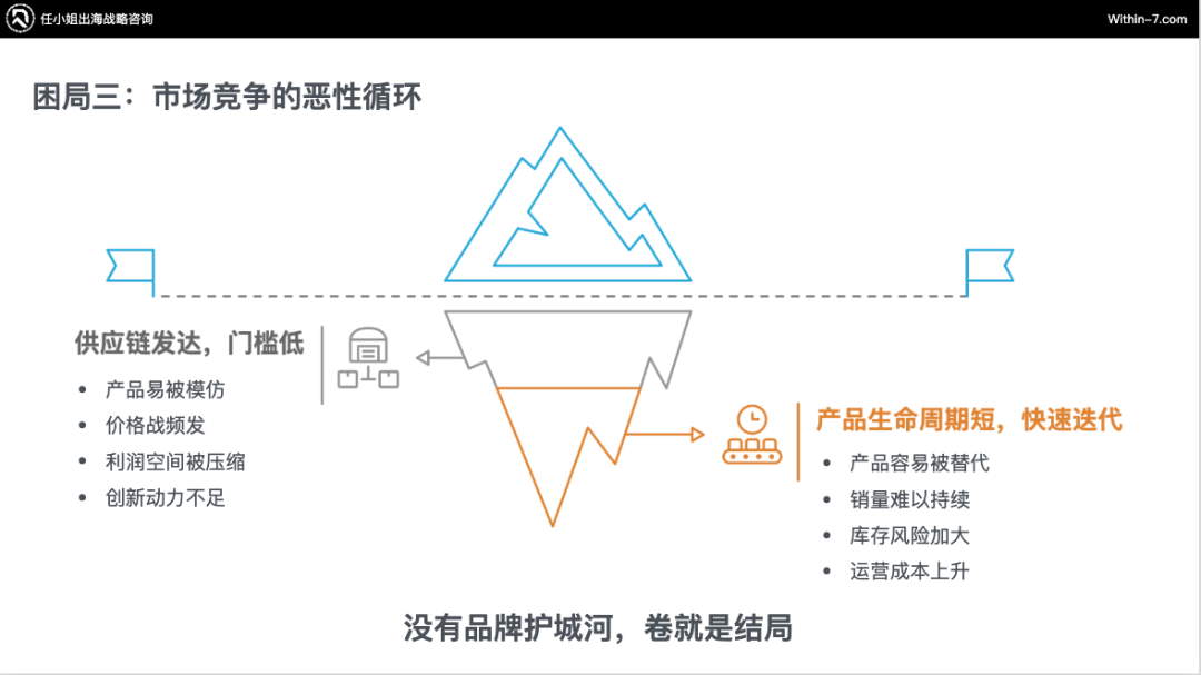 拆解全球TOP宠物品牌：他们做对了什么，我们错过了什么？｜从亿级卖家到百亿企业