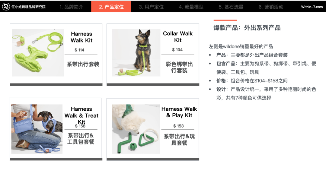 拆解全球TOP宠物品牌：他们做对了什么，我们错过了什么？｜从亿级卖家到百亿企业