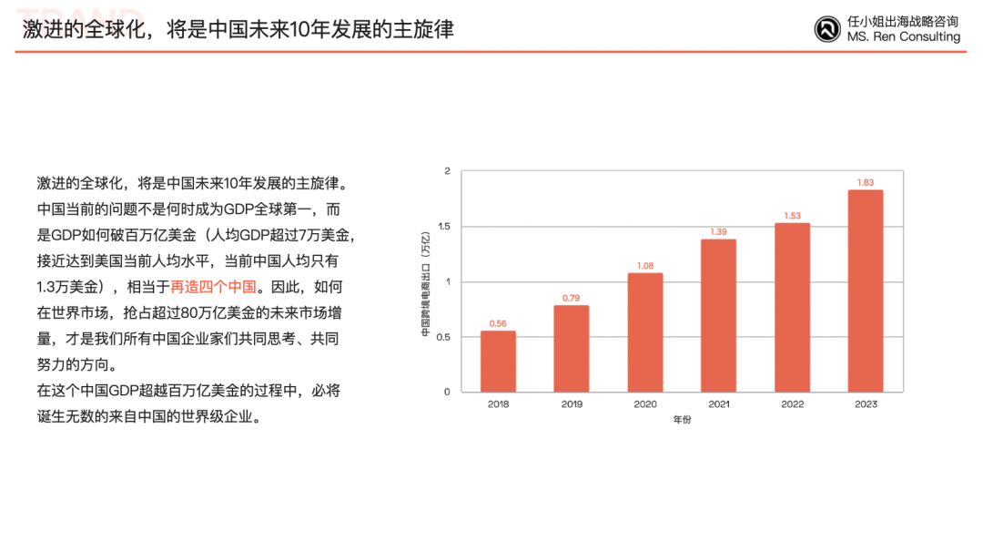 破百亿：跨境3C及配件赛道的3种增长战略路径
