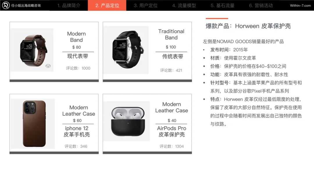 破百亿：跨境3C及配件赛道的3种增长战略路径