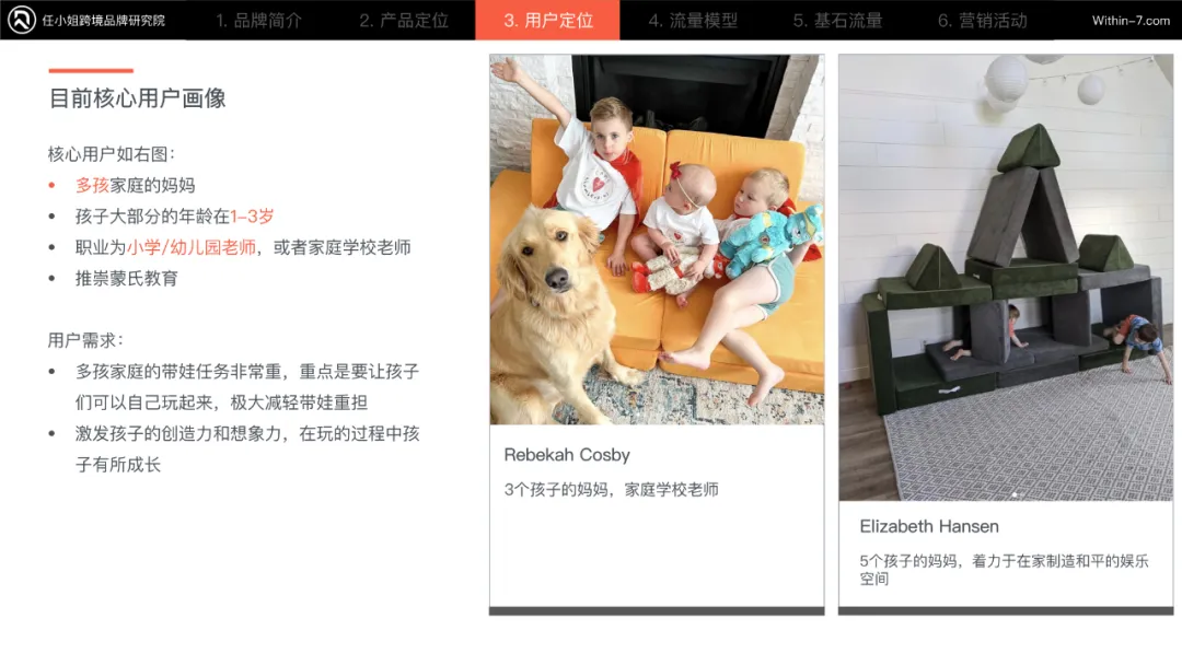 跨境儿童品类的十倍增长方法论：从单品类到帝国