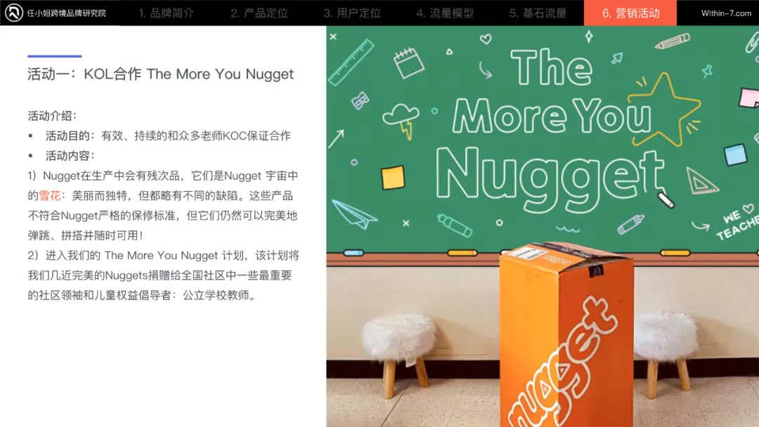 跨境儿童品类的十倍增长方法论：从单品类到帝国