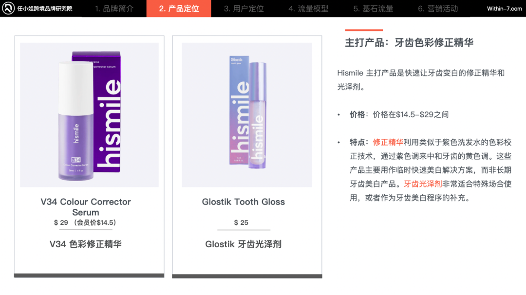 亚马逊cosmo算法下的细分赛道新机遇:5个典型案例解读|新商业时代的制胜法则