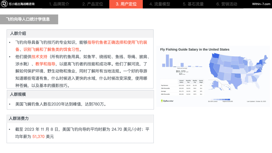 亚马逊cosmo算法下的细分赛道新机遇:5个典型案例解读|新商业时代的制胜法则