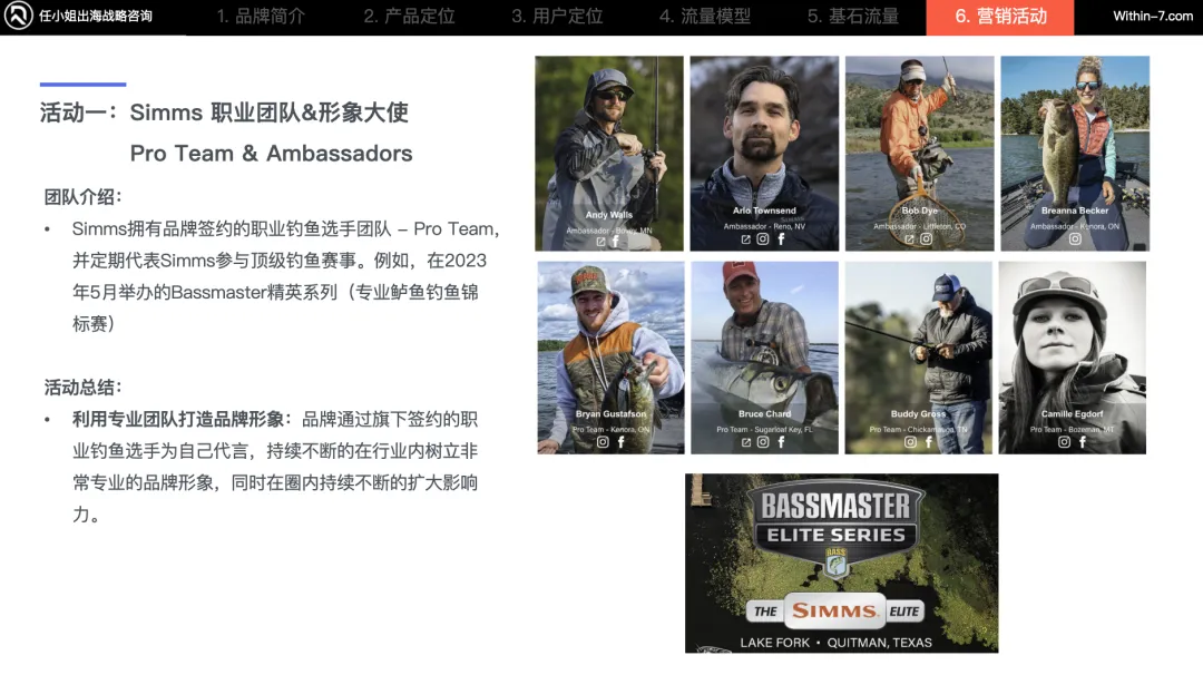 亚马逊cosmo算法下的细分赛道新机遇：5个典型案例解读｜新商业时代的制胜法则