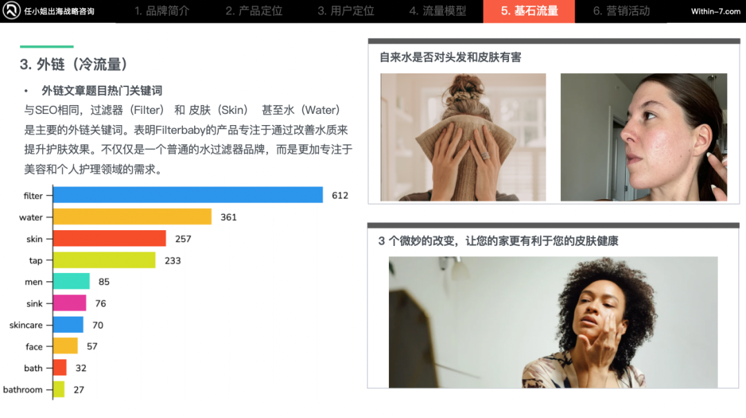 抓住亚马逊Cosmo算法红利：精细化用户洞察与营销策略｜关税战下亚马逊的转变