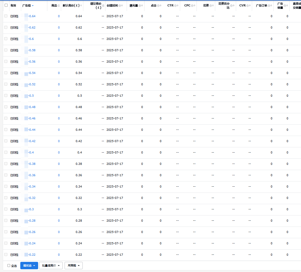 亚马逊新品期，怎么才能快速提升自然流量