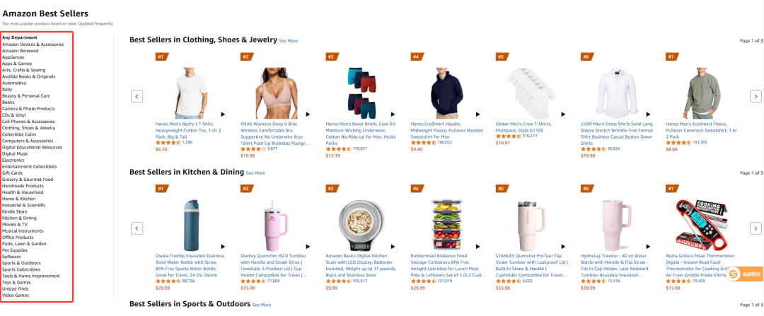 亚马逊新品期，怎么才能快速提升自然流量