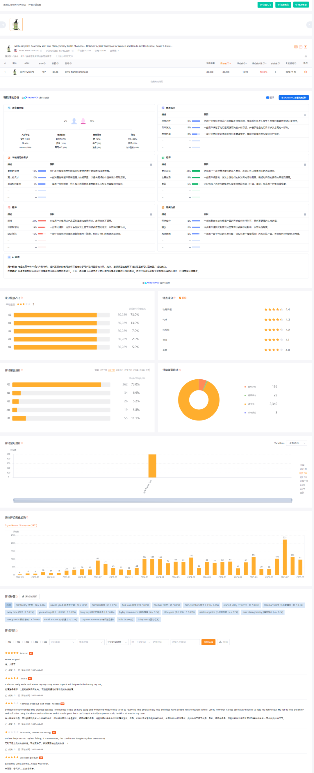 亚马逊新品期，怎么才能快速提升自然流量