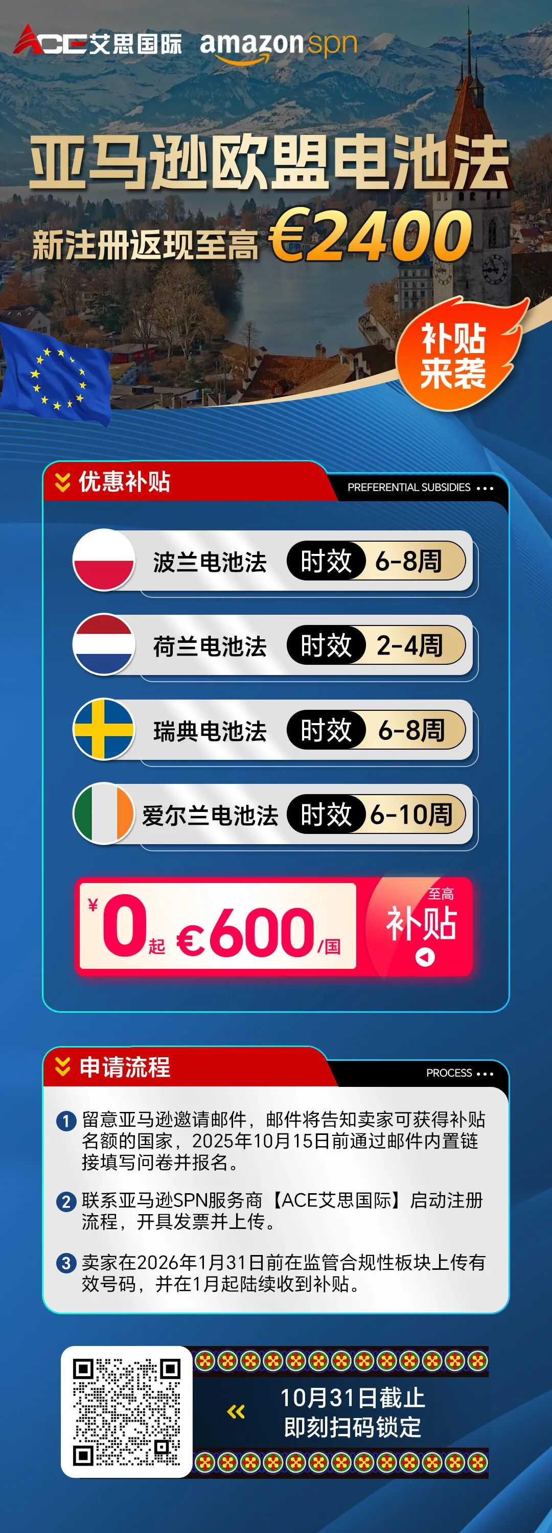 亚马逊官方补贴来啦,欧盟4国电池注册最高补贴2400欧元