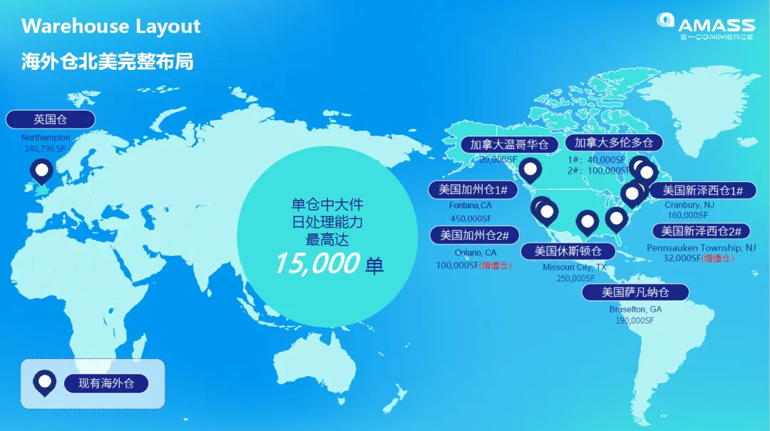 跨境万象| 官宣!SEND+AWD双剑合璧,美设跨境带你旺季省钱不掉链!