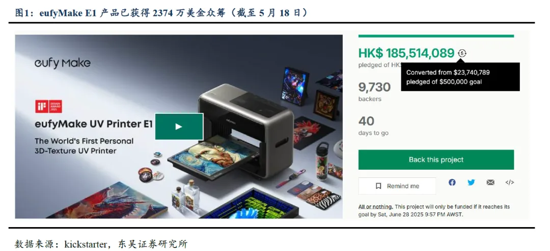 跨境万物| 持续飙升的出海“风口品类”:国产3D打印机奔向万亿级市场