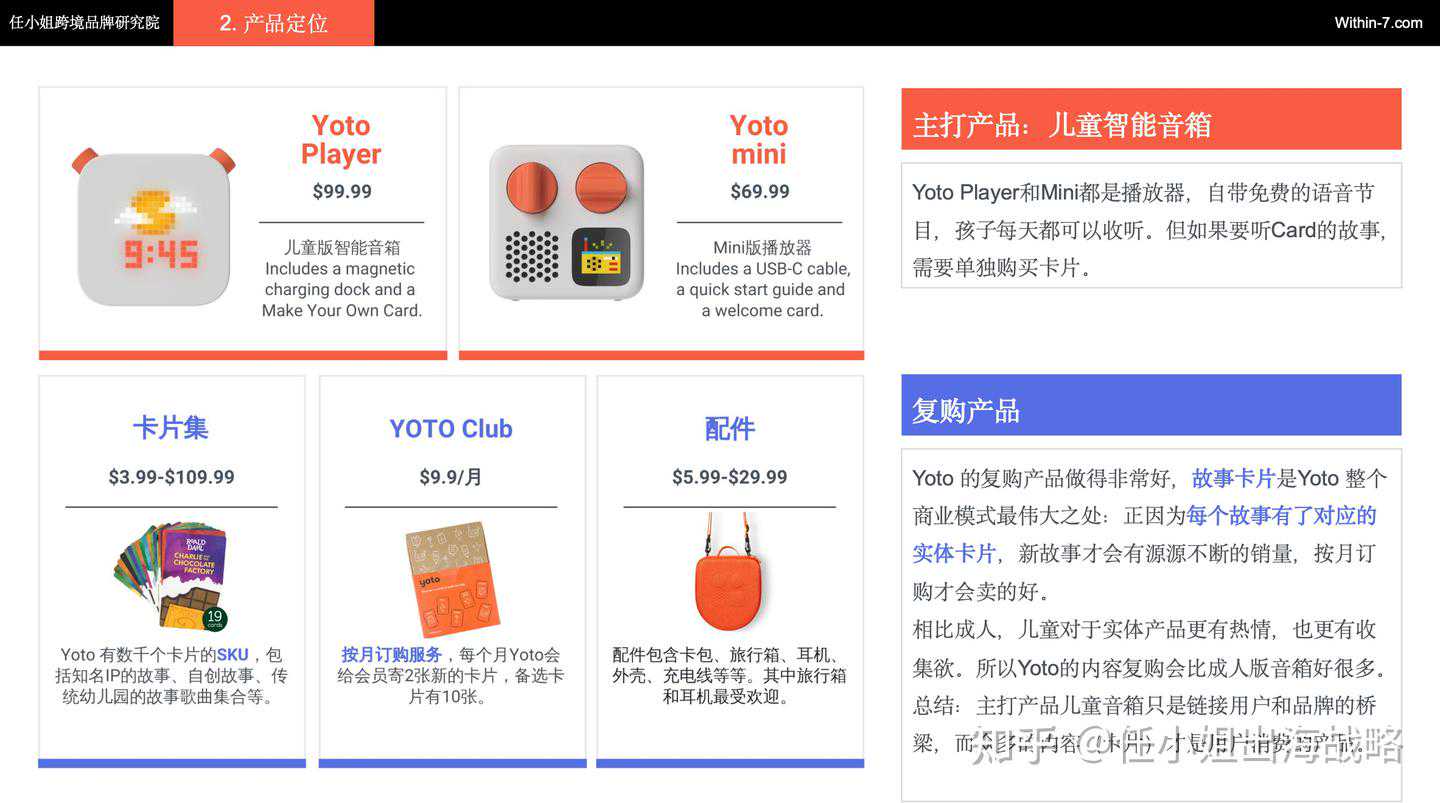 用一张卡片撬动儿童教育百亿市场?