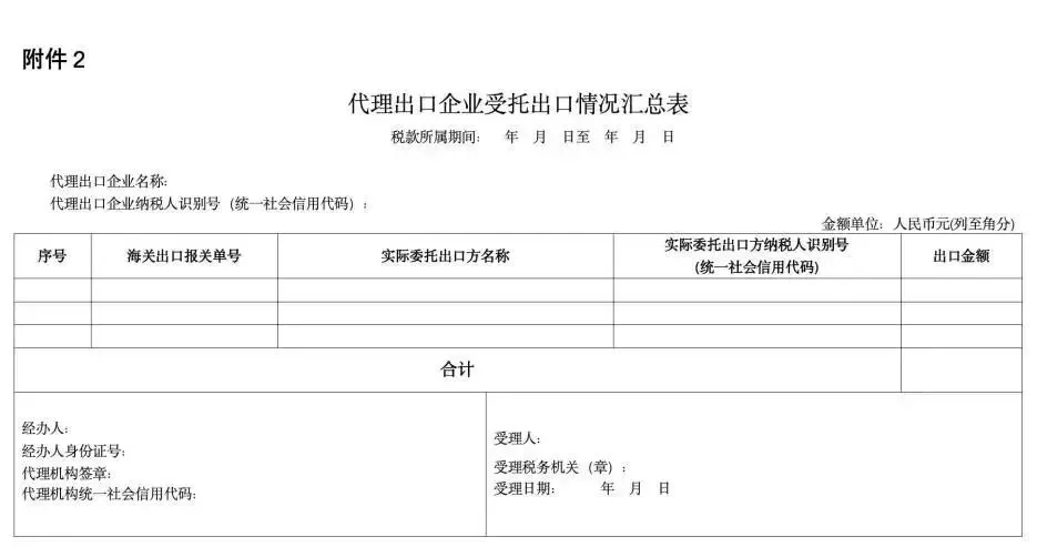 10月1日起，代理出口必须穿透申报，卖家如何避开税务雷区？