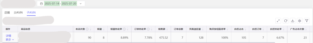 你的优化可能都是无用功！如何避免“为优化而优化”的误区？