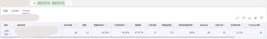 你的优化可能都是无用功！如何避免“为优化而优化”的误区？