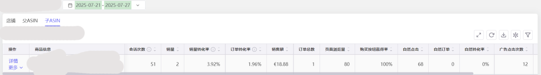 你的优化可能都是无用功！如何避免“为优化而优化”的误区？