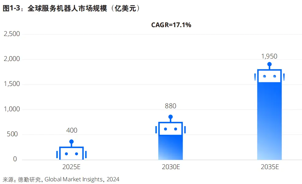 深圳科技品牌依托海外红人营销一年创收30亿人民币
