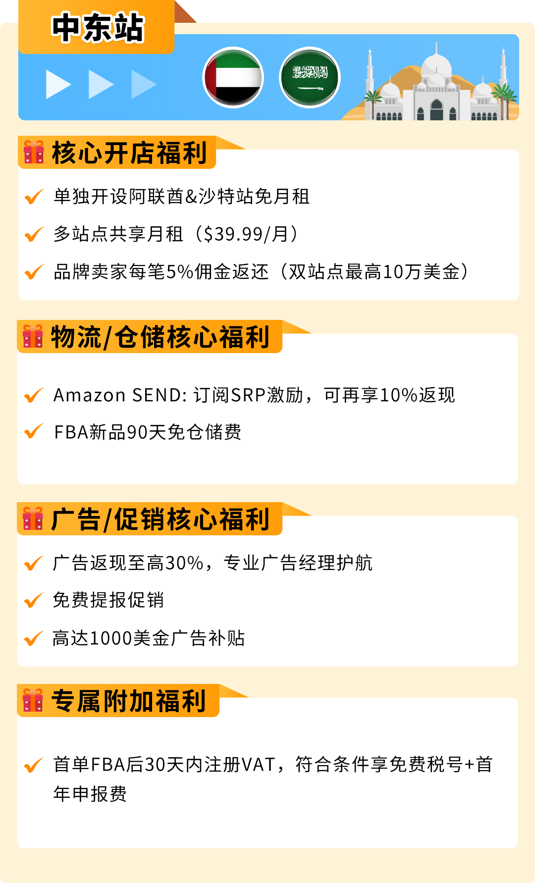 最高可领35万美金！亚马逊新兴站点推出重磅福利，速来！