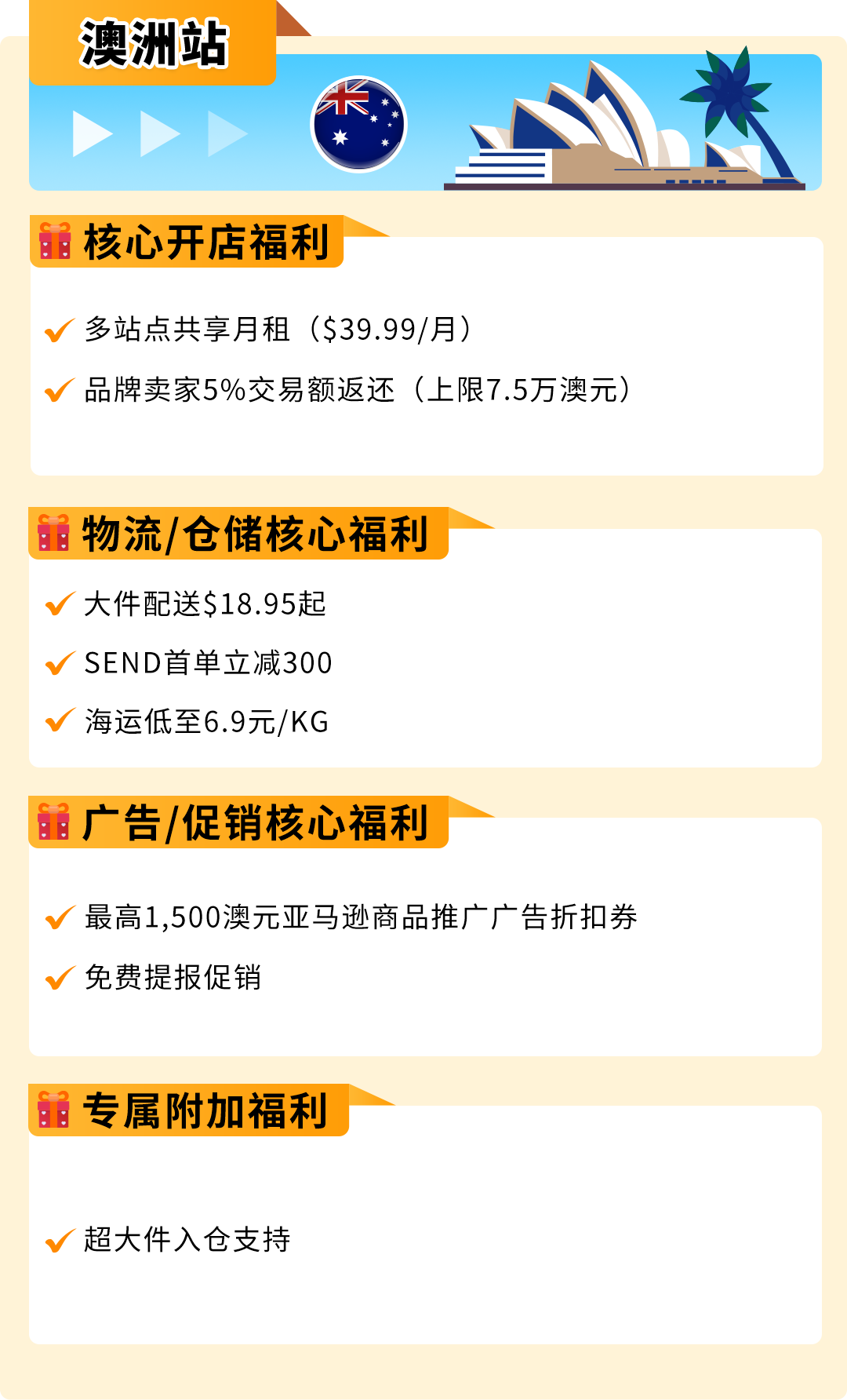 最高可领35万美金！亚马逊新兴站点推出重磅福利，速来！