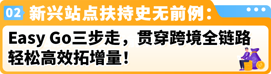最高可领35万美金！亚马逊新兴站点推出重磅福利，速来！