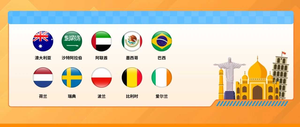 最高可领35万美金！亚马逊新兴站点推出重磅福利，速来！