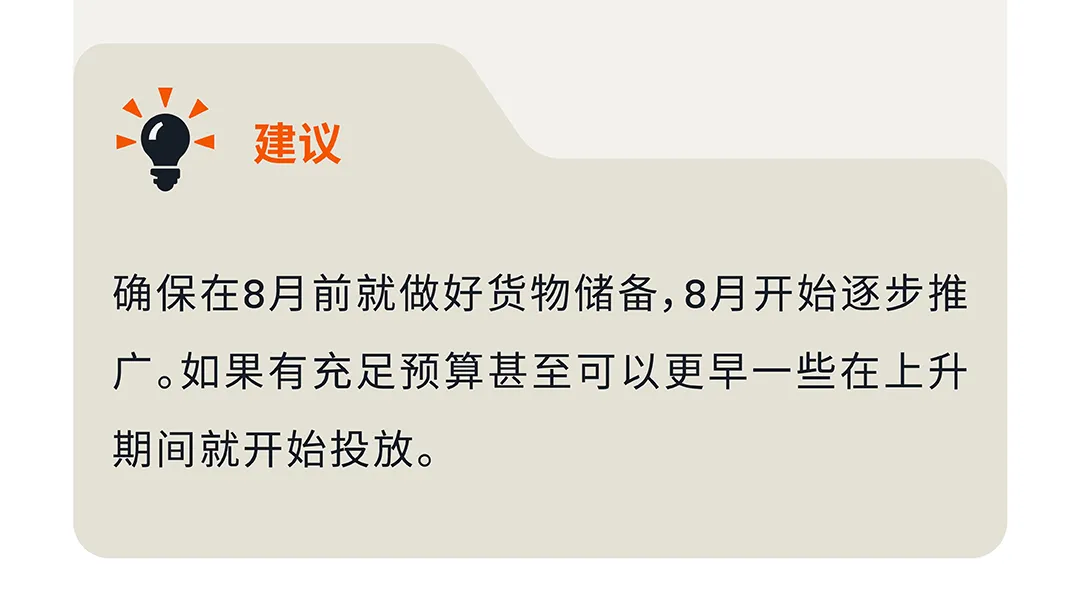 十月冲刺旺季！解锁多语言站点亚马逊关键词布局全攻略