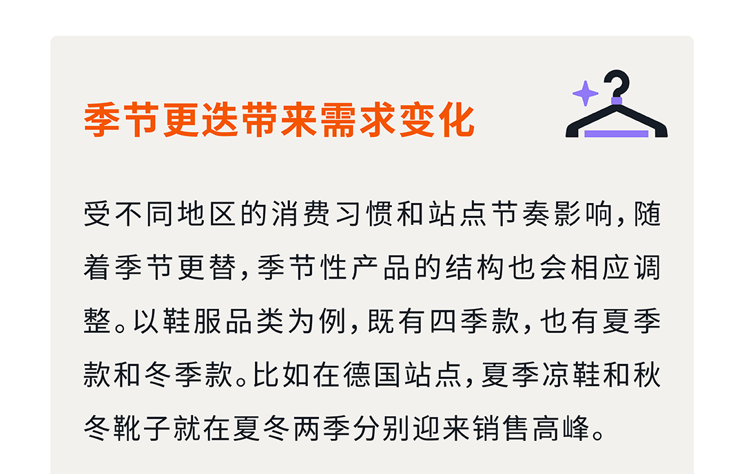 十月冲刺旺季！解锁多语言站点亚马逊关键词布局全攻略