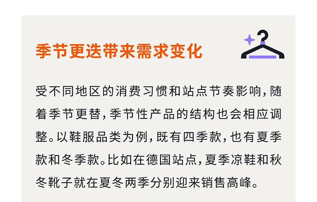 十月冲刺旺季！解锁多语言站点亚马逊关键词布局全攻略