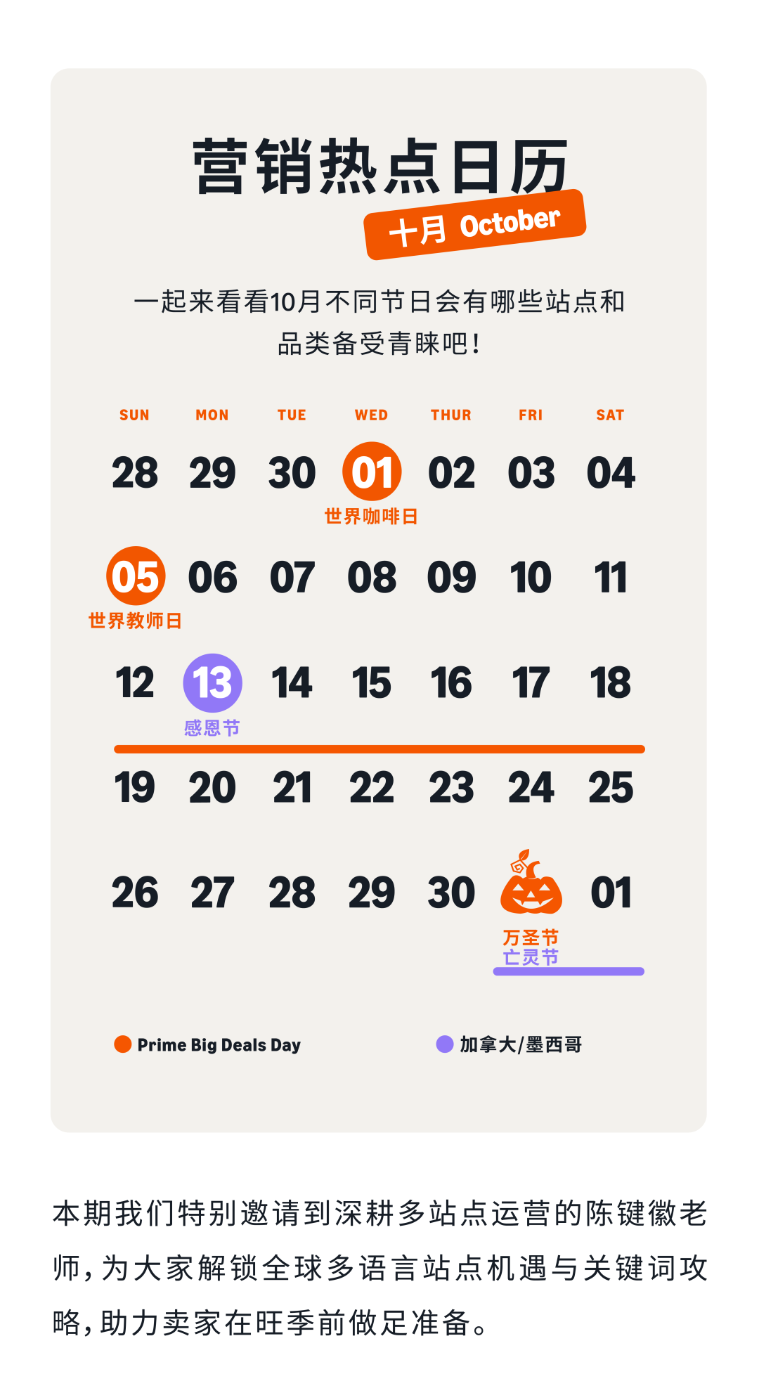 十月冲刺旺季！解锁多语言站点亚马逊关键词布局全攻略