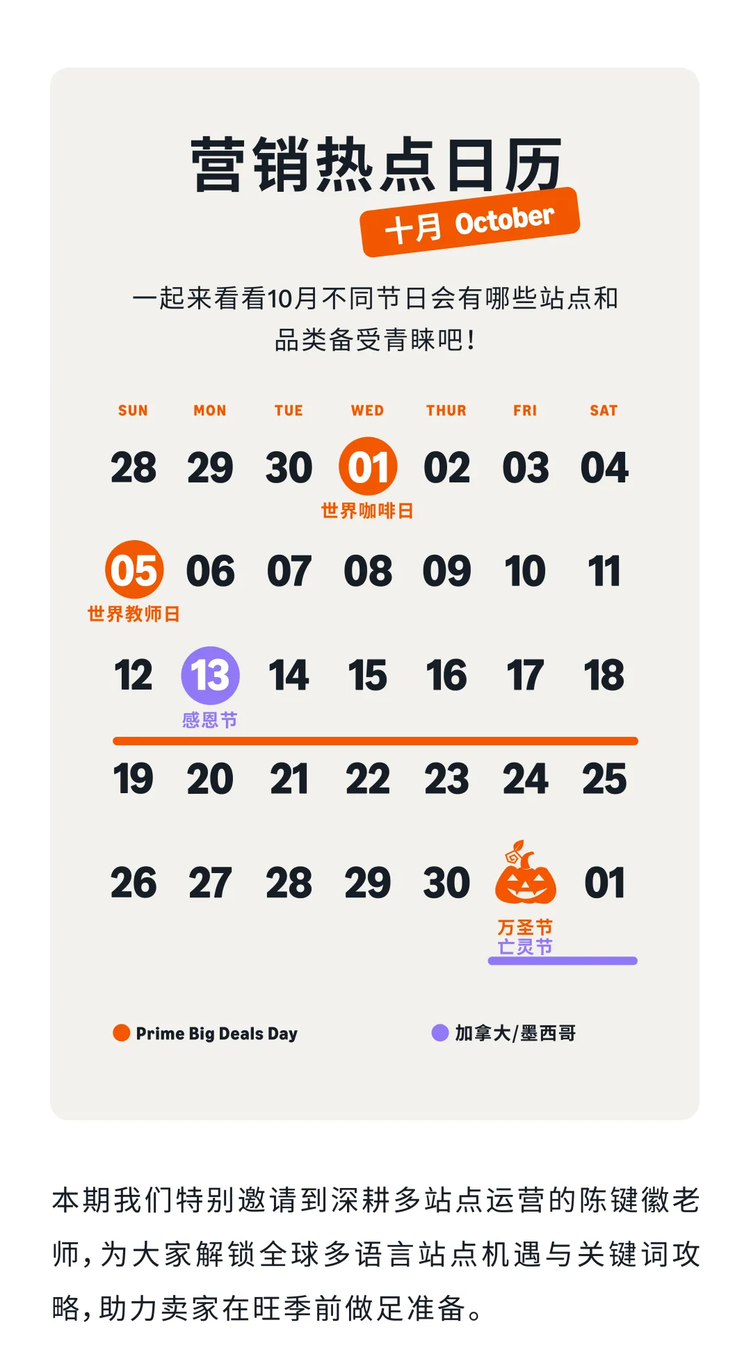 十月冲刺旺季！解锁多语言站点亚马逊关键词布局全攻略