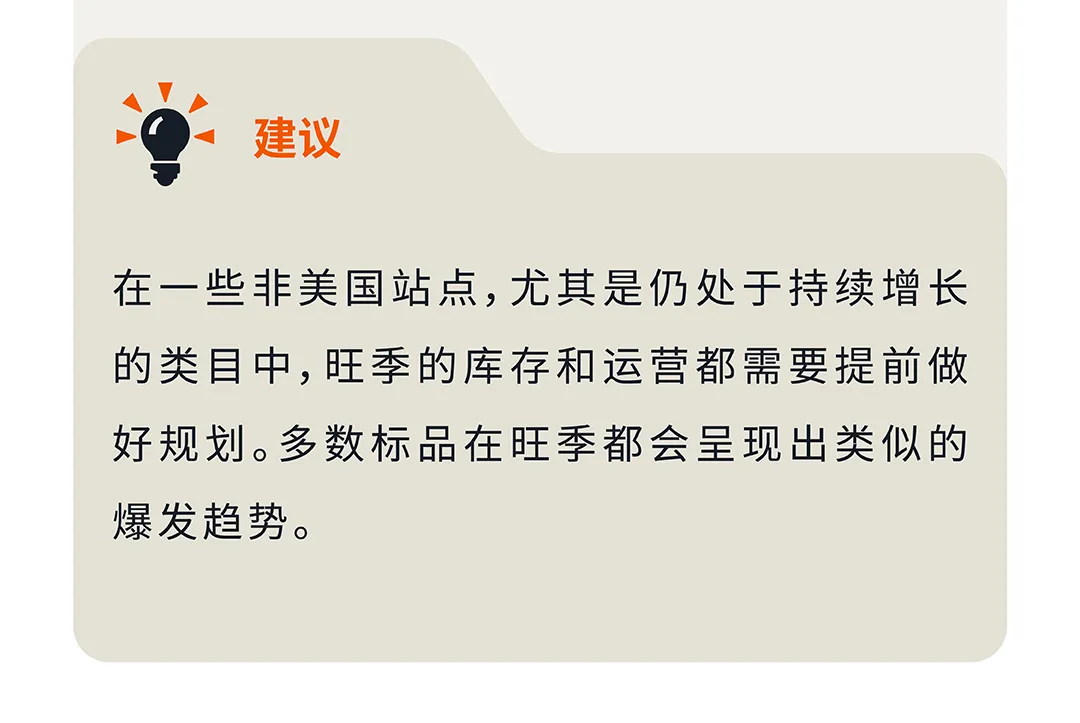 十月冲刺旺季！解锁多语言站点亚马逊关键词布局全攻略
