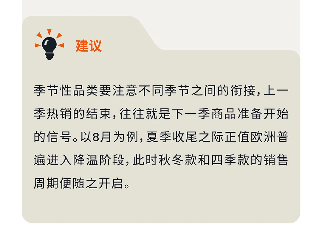 十月冲刺旺季！解锁多语言站点亚马逊关键词布局全攻略
